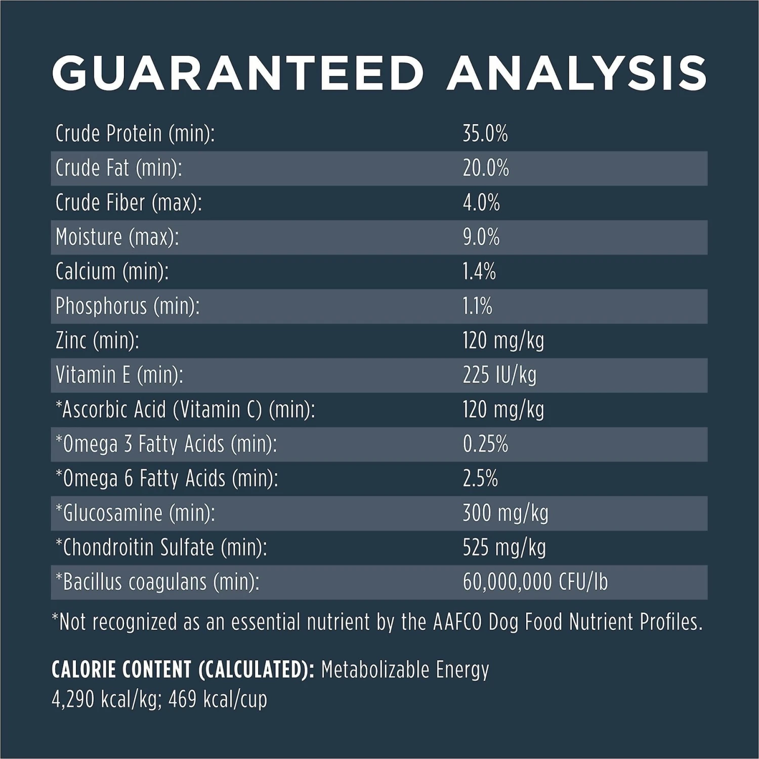 Instinct Raw Boost Small Breed Grain-Free Recipe With Real Chicken & Freeze-Dried Raw Pieces Dry Dog Food 8 Instinct Raw Boost Small Breed Grain-Free Recipe With Real Chicken & Freeze-Dried Raw Pieces Dry Dog Food - Image 6