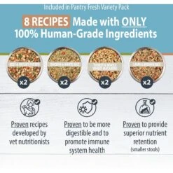 JustFoodForDogs Variety Pack Frozen Human-Grade Fresh Dog Food & JustFoodForDogs Pantry Fresh Human-Grade Non-GMO Variety Pack Fresh Dog Food, 12.5-oz Pouch, Case Of 8 17 JustFoodForDogs Variety Pack Frozen Human-Grade Fresh Dog Food & JustFoodForDogs Pantry Fresh Human-Grade Non-GMO Variety Pack Fresh Dog Food, 12.5-oz Pouch, Case Of 8 -Snuggle Paws 933446 PT6. AC SS1800 V1692304039