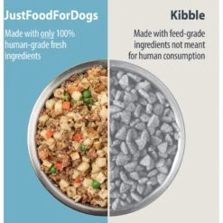 JustFoodForDogs Variety Pack Frozen Human-Grade Fresh Dog Food & JustFoodForDogs Pantry Fresh Human-Grade Non-GMO Variety Pack Fresh Dog Food, 12.5-oz Pouch, Case Of 8 18 JustFoodForDogs Variety Pack Frozen Human-Grade Fresh Dog Food & JustFoodForDogs Pantry Fresh Human-Grade Non-GMO Variety Pack Fresh Dog Food, 12.5-oz Pouch, Case Of 8 -Snuggle Paws 933446 PT7. AC SS1800 V1692304890