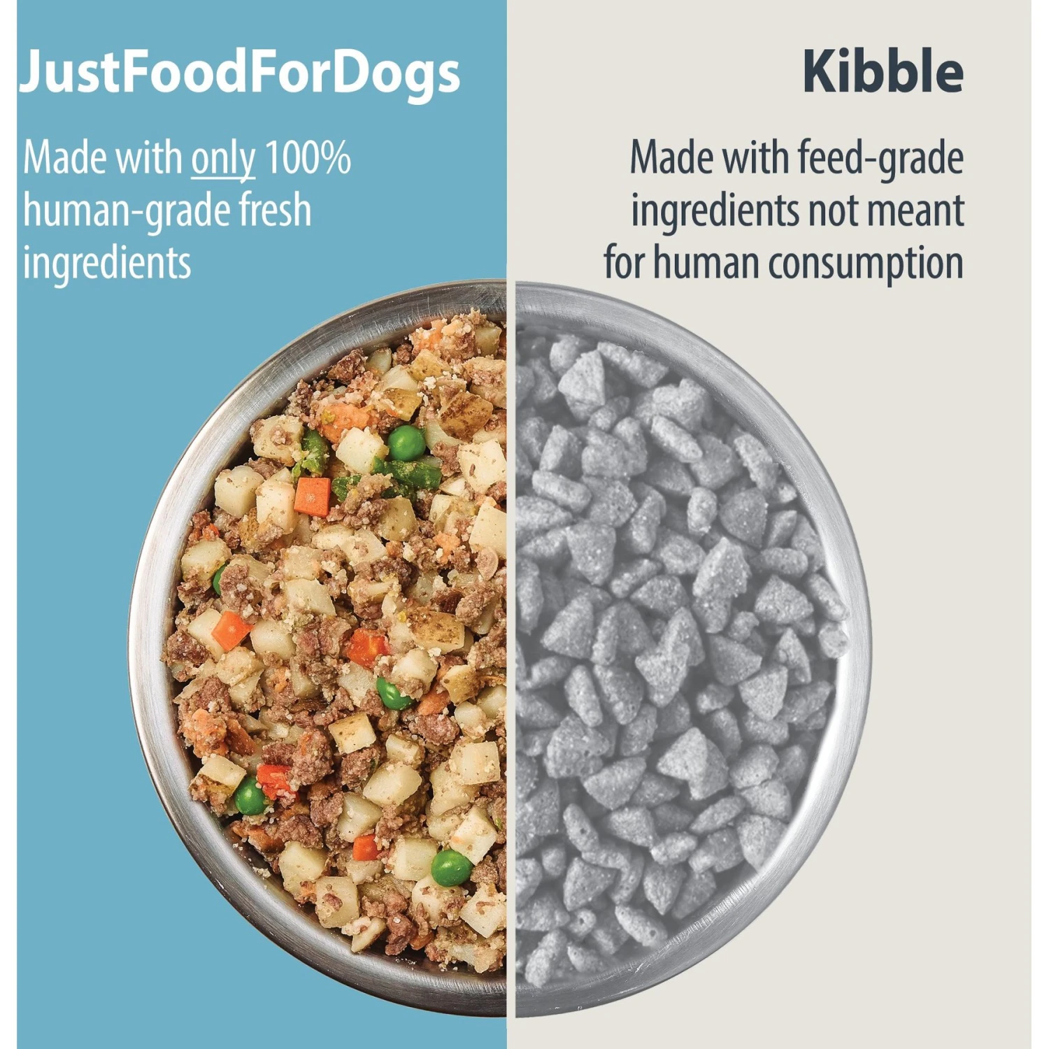 JustFoodForDogs Variety Pack Frozen Human-Grade Fresh Dog Food & JustFoodForDogs Pantry Fresh Human-Grade Non-GMO Variety Pack Fresh Dog Food, 12.5-oz Pouch, Case Of 8 10 JustFoodForDogs Variety Pack Frozen Human-Grade Fresh Dog Food & JustFoodForDogs Pantry Fresh Human-Grade Non-GMO Variety Pack Fresh Dog Food, 12.5-oz Pouch, Case Of 8 - Image 8