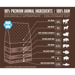 ORIJEN Regional Red Grain-Free Dry Dog Food & ORIJEN Regional Red Grain-Free Freeze-Dried Dog Food & Topper 19 ORIJEN Regional Red Grain-Free Dry Dog Food & ORIJEN Regional Red Grain-Free Freeze-Dried Dog Food & Topper -Snuggle Paws 933518 PT8. AC SS1800 V1692305320