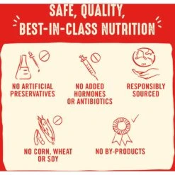 Stella & Chewy's Duck Duck Goose Dinner Patties Freeze-Dried Raw Dog Food -Snuggle Paws 93476 PT6. AC SS1800 V1516233097