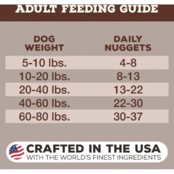 Primal Venison Nuggets Grain-Free Raw Freeze-Dried Dog Food 16 Primal Venison Nuggets Grain-Free Raw Freeze-Dried Dog Food -Snuggle Paws 93935 PT6. AC SS1800 V1677699561