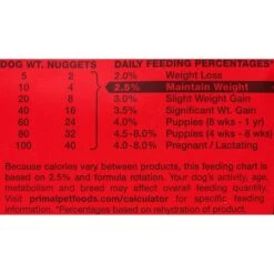 Primal Venison Nuggets Grain-Free Raw Freeze-Dried Dog Food 17 Primal Venison Nuggets Grain-Free Raw Freeze-Dried Dog Food -Snuggle Paws 93935 PT7. AC SS1800 V1517352988