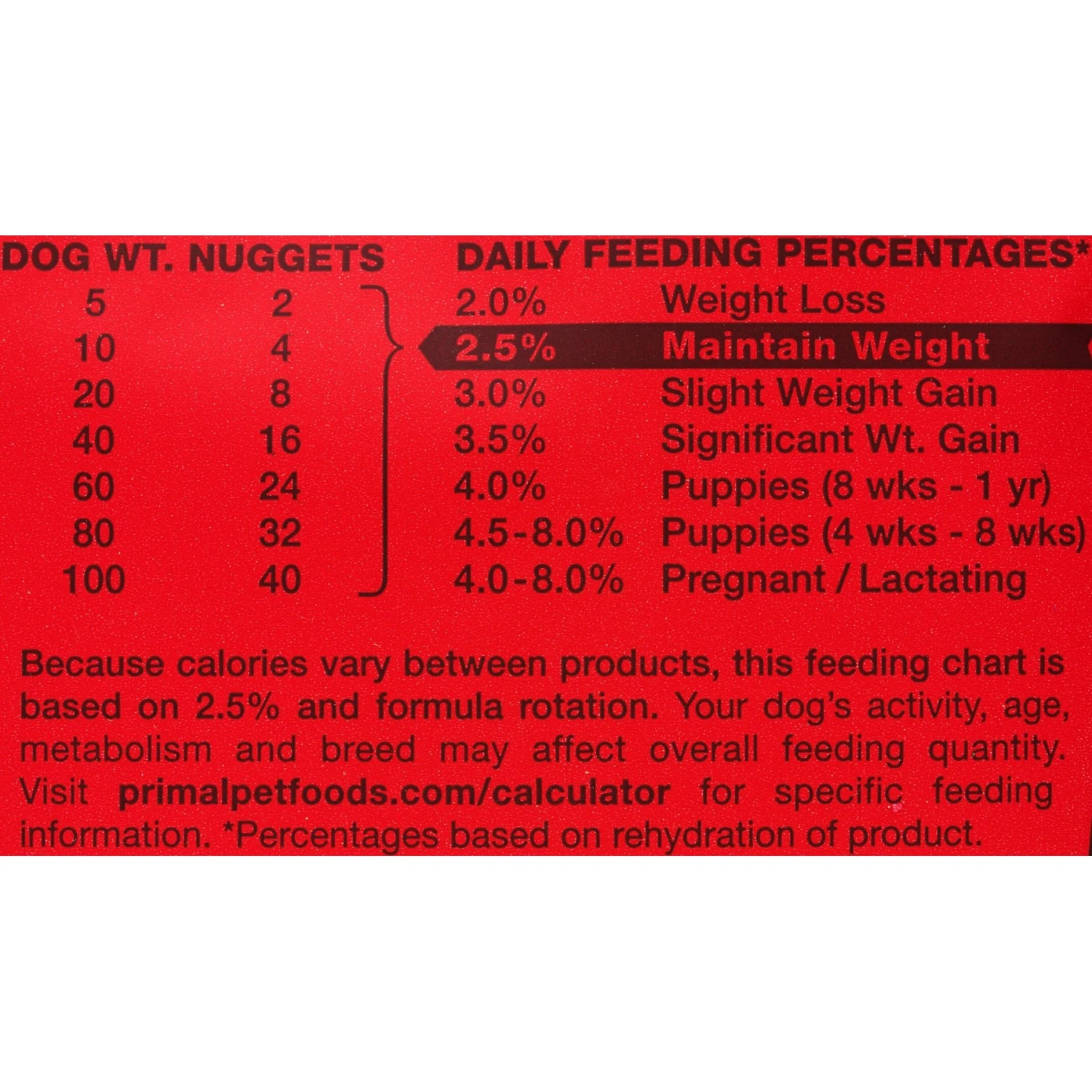 Primal Venison Nuggets Grain-Free Raw Freeze-Dried Dog Food 10 Primal Venison Nuggets Grain-Free Raw Freeze-Dried Dog Food - Image 8