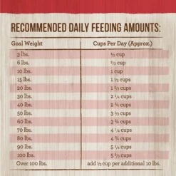 Merrick Classic Healthy Grains Real Beef + Brown Rice Recipe With Ancient Grains Adult Dry Dog Food -Snuggle Paws 94132 PT6. AC SS1800 V1631602583