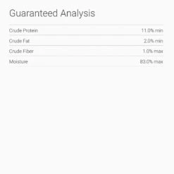 Natural Balance Delectable Delights Duck'en-itas Grain-Free Wet Dog Food 11 Natural Balance Delectable Delights Duck'en-itas Grain-Free Wet Dog Food -Snuggle Paws 95645 PT7. AC SS1800 V1522269903