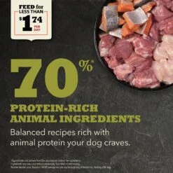 ACANA Grasslands Grain-Free Dry Dog Food -Snuggle Paws 96316 PT3. AC SS1800 V1691003321