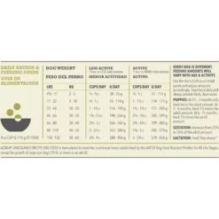 ACANA Grasslands Grain-Free Dry Dog Food -Snuggle Paws 96316 PT7. AC SS1800 V1690998081