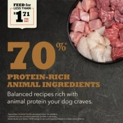 ACANA Appalachian Ranch Grain-Free Dry Dog Food -Snuggle Paws 96320 PT3. AC SS1800 V1690998881