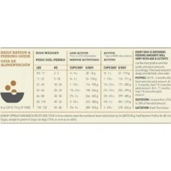 ACANA Appalachian Ranch Grain-Free Dry Dog Food -Snuggle Paws 96320 PT7. AC SS1800 V1690998126