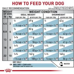 Royal Canin Veterinary Diet Skintopic Small Dog Adult Dry Dog Food, 8.8-lb Bag 18 Royal Canin Veterinary Diet Skintopic Small Dog Adult Dry Dog Food, 8.8-lb Bag -Snuggle Paws 968214 PT7. AC SS1800 V1698947349
