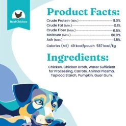 Solid Gold Protein Shred With Real Chicken & Vegetables Dog Food Topping, 3-oz Bag, 12 Count 12 Solid Gold Protein Shred With Real Chicken & Vegetables Dog Food Topping, 3-oz Bag, 12 Count -Snuggle Paws 983510 PT4. AC SS1800 V1698100693