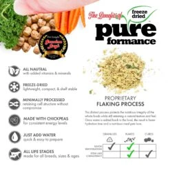 Grandma Lucy's Pureformance Fish Recipe Grain-Free Freeze-Dried Dog Food 13 Grandma Lucy's Pureformance Fish Recipe Grain-Free Freeze-Dried Dog Food -Snuggle Paws 99249 PT2. AC SS1800 V1697759567