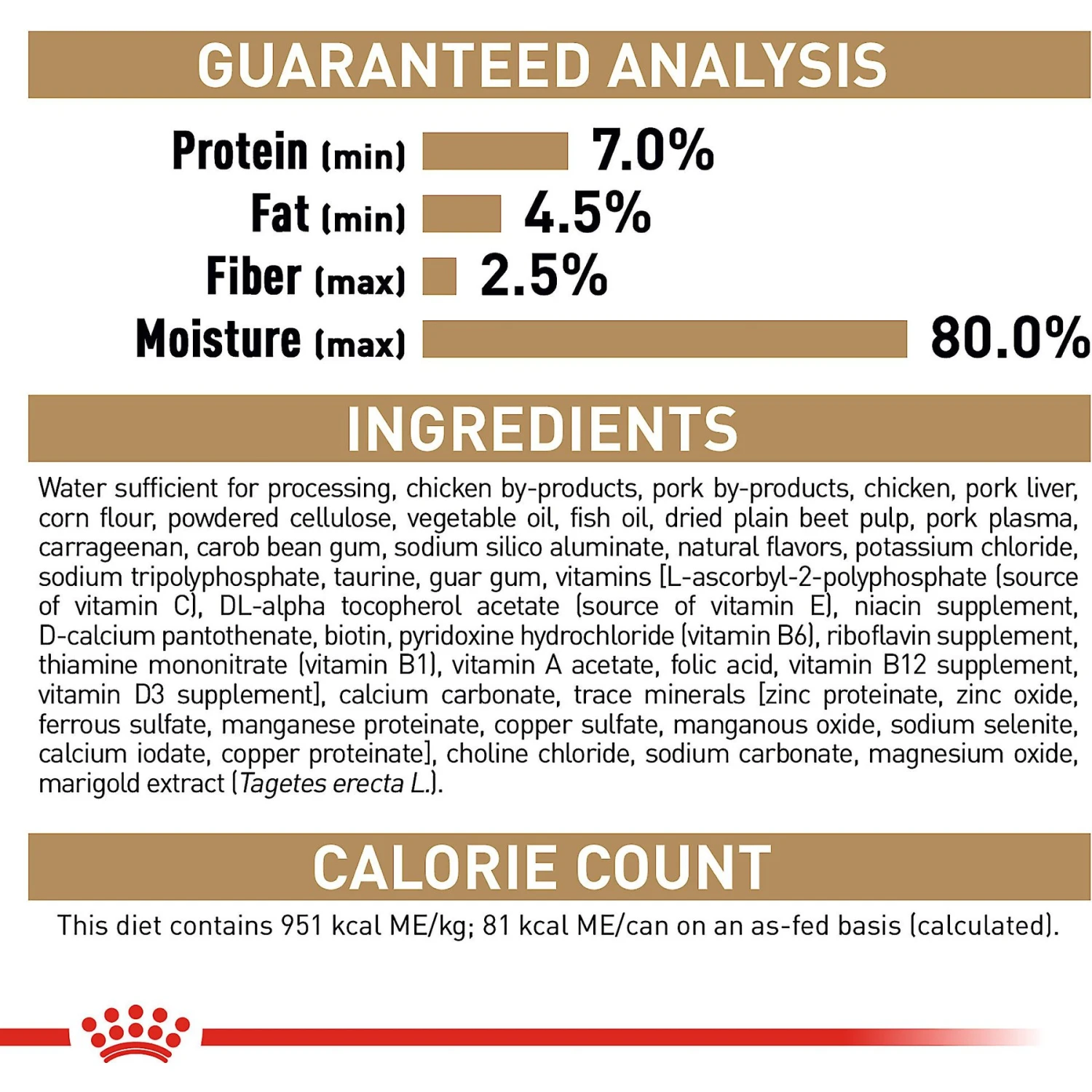 Royal Canin Breed Health Nutrition Yorkshire Terrier Adult Loaf In Sauce Dog Food 7 Royal Canin Breed Health Nutrition Yorkshire Terrier Adult Loaf In Sauce Dog Food - Image 5